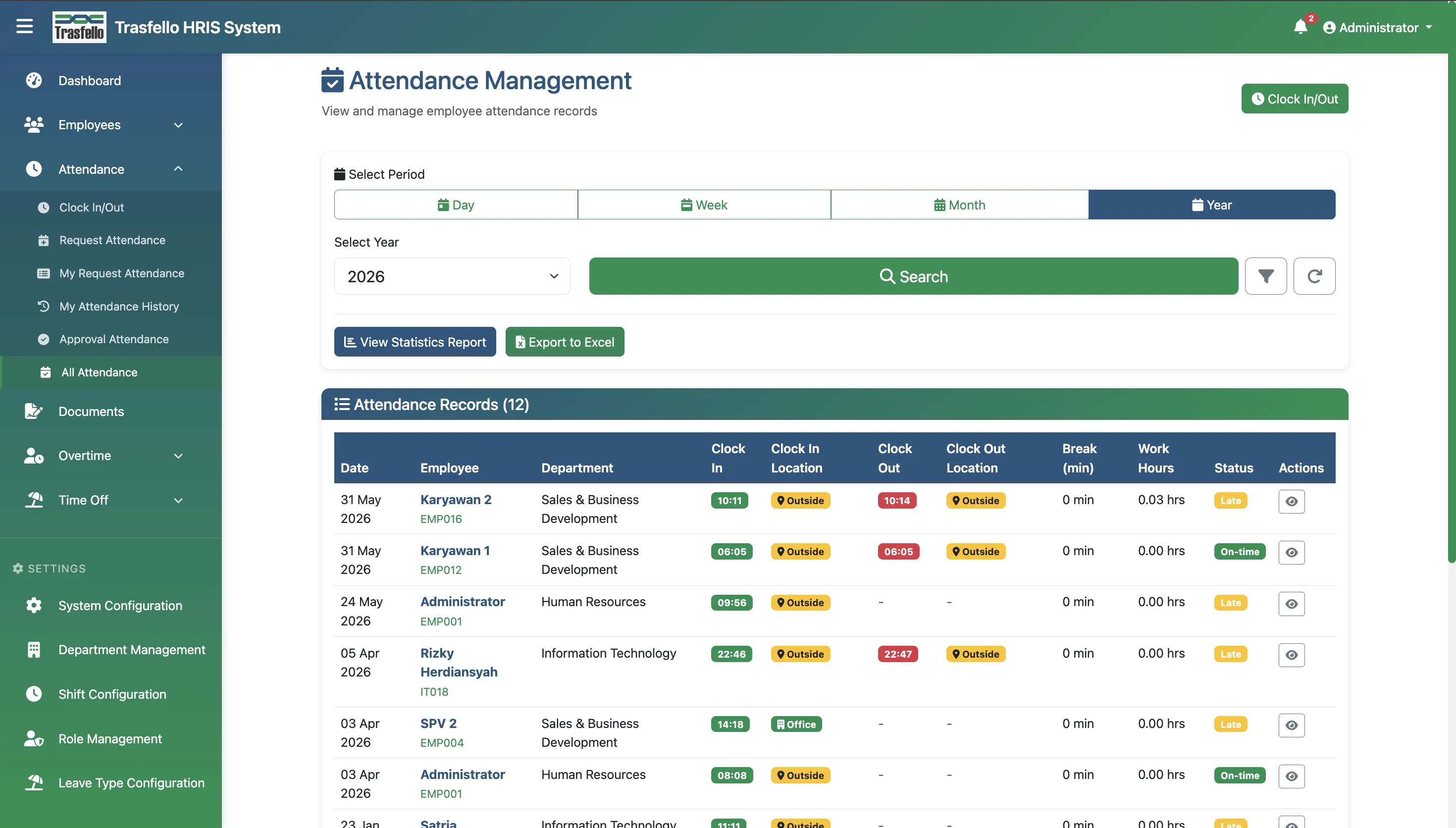 Screenshot Monitoring Kehadiran